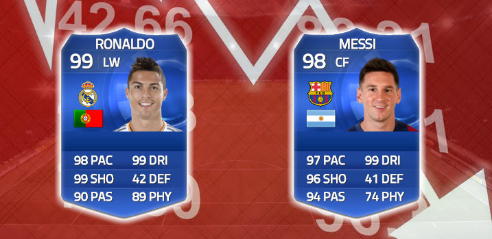 CR7 et messi TOTY.png