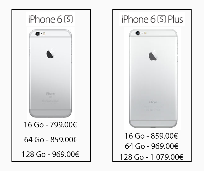 iPhone prix.png