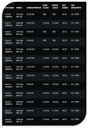 Liste CPU.png