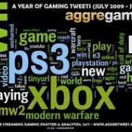 Svox Gaming