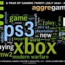 Svox Gaming