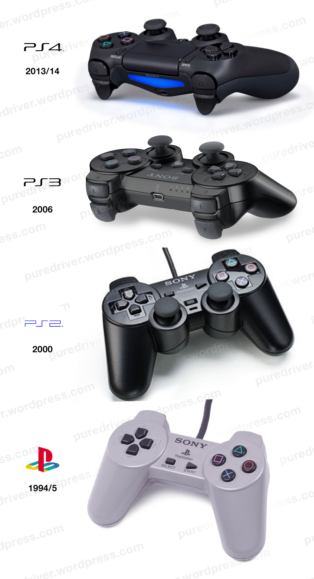 ps-conrollers1.jpg