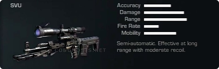 svu-stats-description-1.jpg