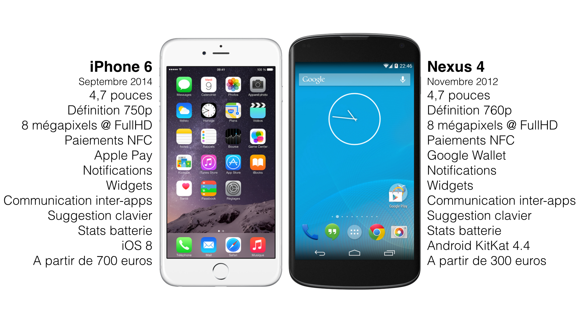 iPhone6-Nexus4.002.jpg
