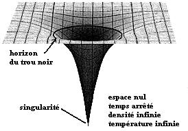 singularite.jpg