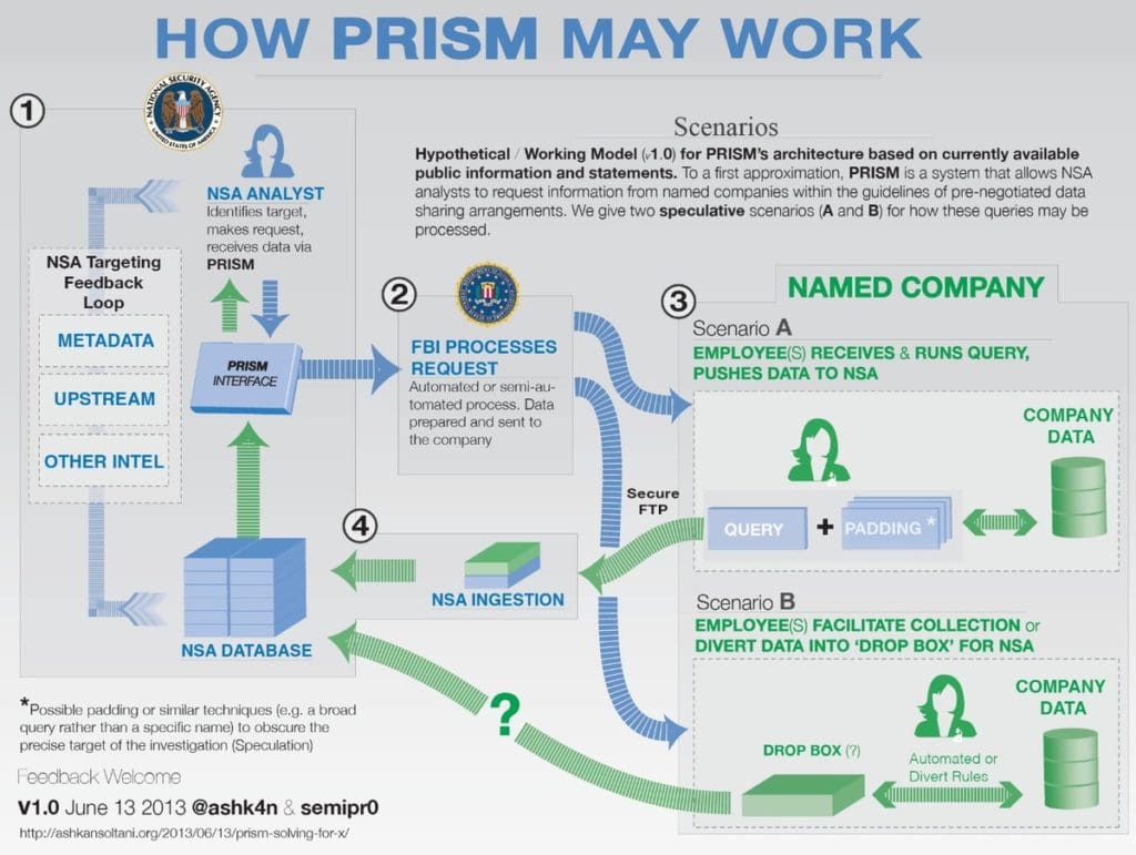 prism2-1024x771.jpg