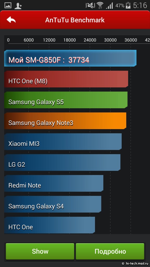 galaxy-alpha-benchmark-antutu.jpg