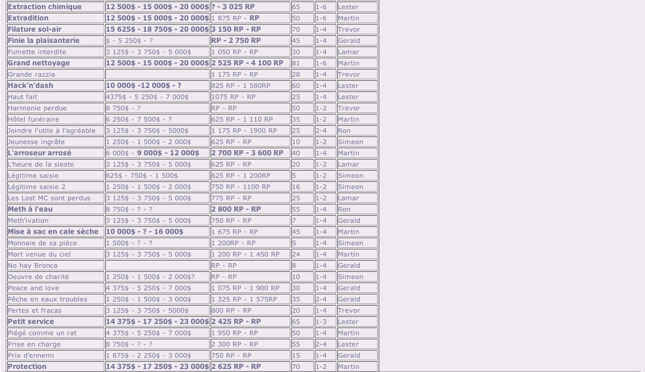 1387438187-222capture-d-ecran-2013-12-19-a-05-39-35.png