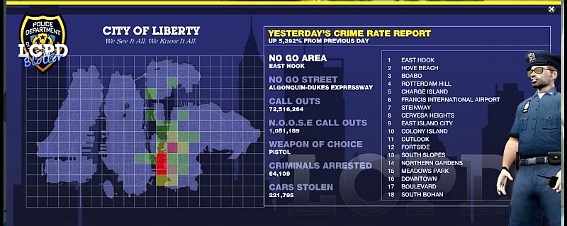 LCPD_blotter.jpg