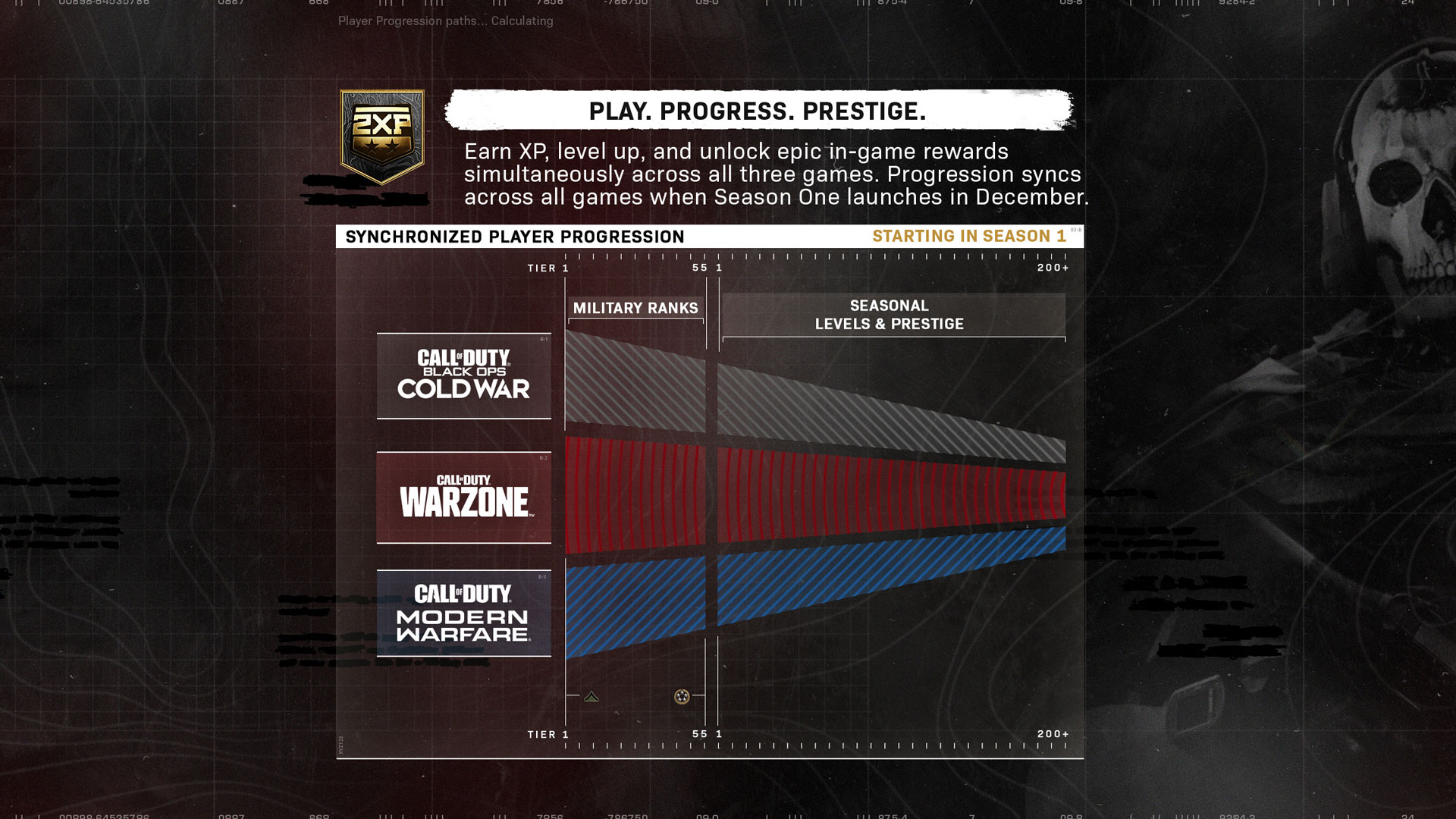 call-of-duty-black-ops-cold-war-warzone-progression-1_0000967492.jpg