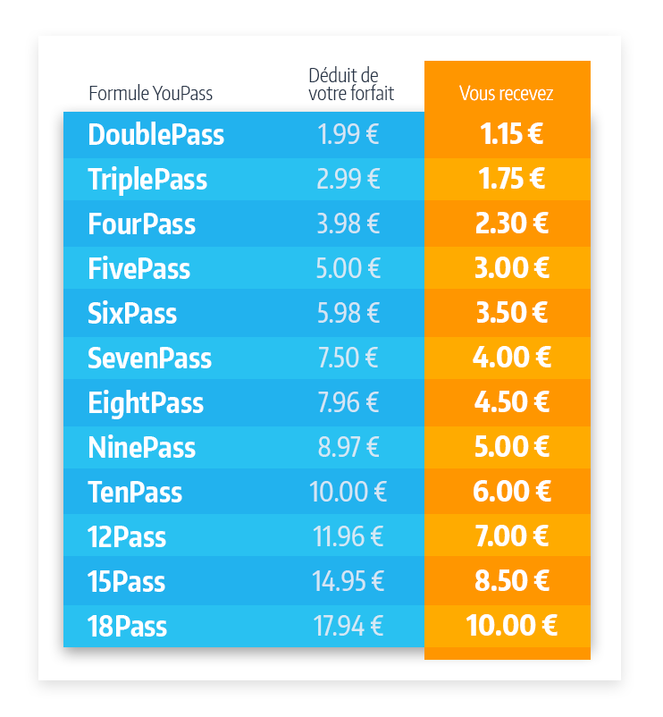 nouveauxReversements2017-tab01.png