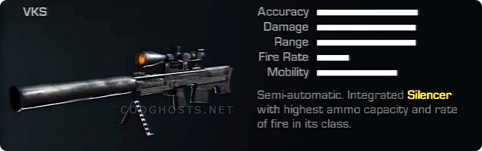 vks-stats-description-1.jpg