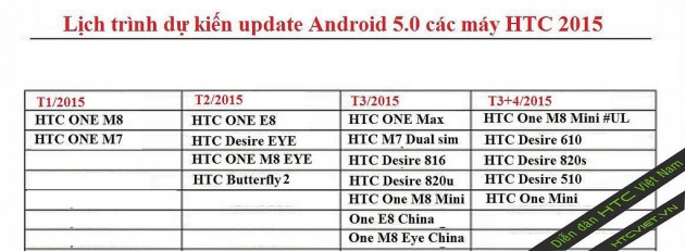 calendrier-htc-630x231.jpg