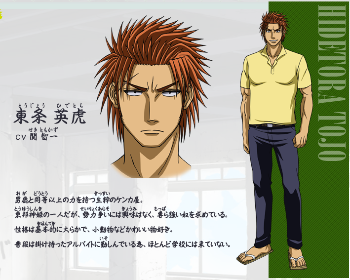 Hidetora_Toujou.png