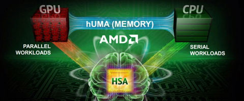 AMD_hUMA_MAV_01.jpg