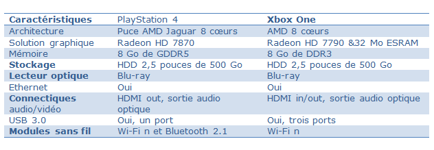 Console_01_TabA1.gif