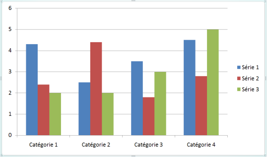 office2007-graphique4.png