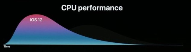 perf.png