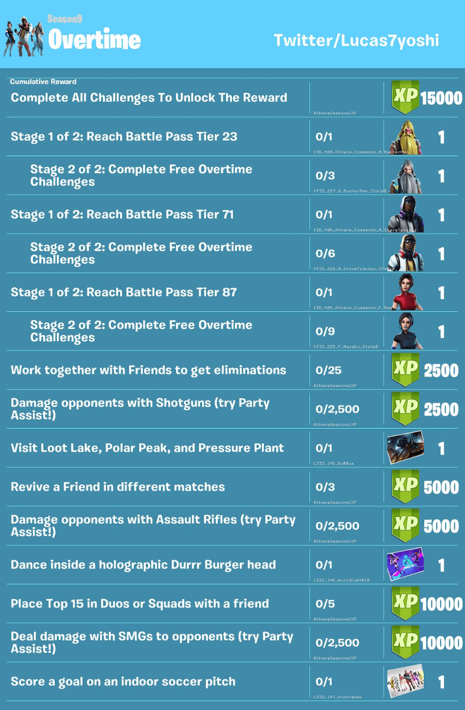 Fortnite-Season-9-Overtime-Challenges-min.png
