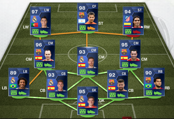 FUT+13+TOTY+(Team+of+the+Year)+Squad+-+FIFA+13+Ultimate+Team.png
