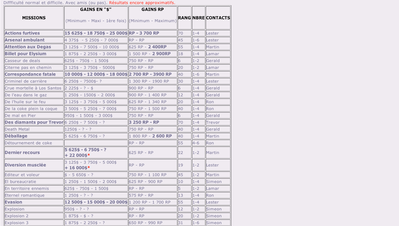 1387438015-111capture-d-ecran-2013-12-19-a-05-37-29.png