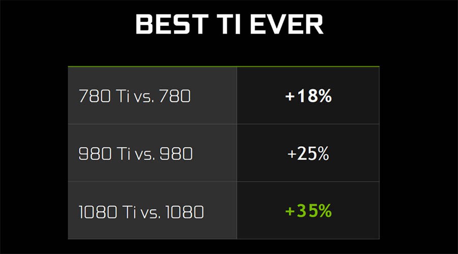 geforce-gtx-1080-ti-2.jpg