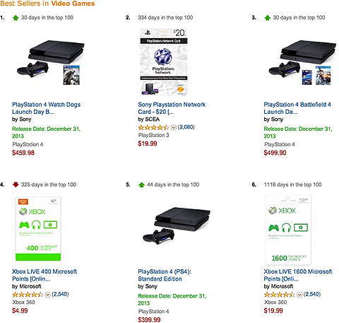 Amazon-com_BestSellers.jpg