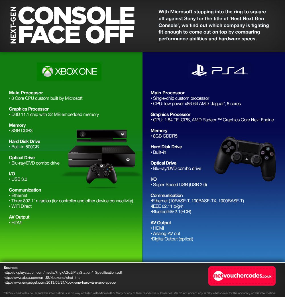 yaabot_xboxps4_3.jpg