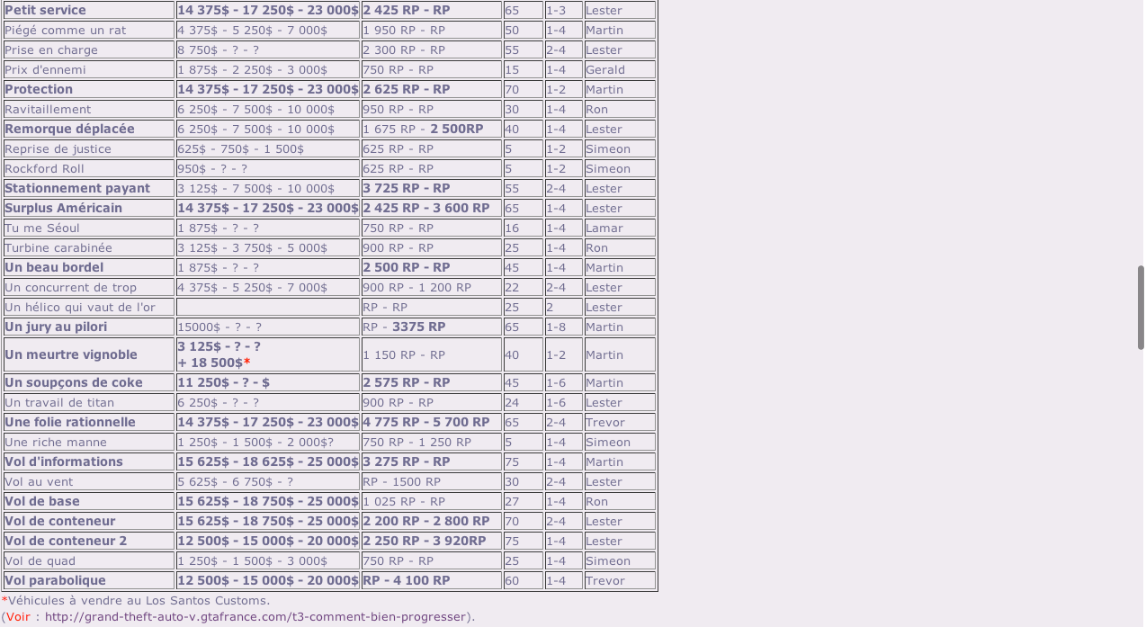 1387438212-333capture-d-ecran-2013-12-19-a-05-41-06.png