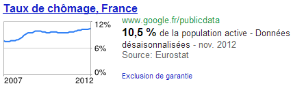 taux-de-chomage.png