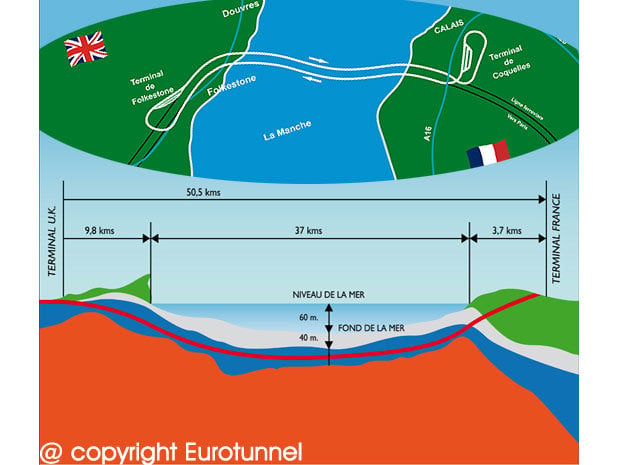 eurotunnel-3G-4G-mobile-internet.jpg