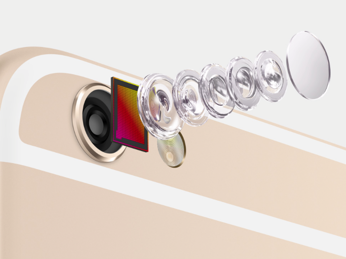 camera-iphone-6.png
