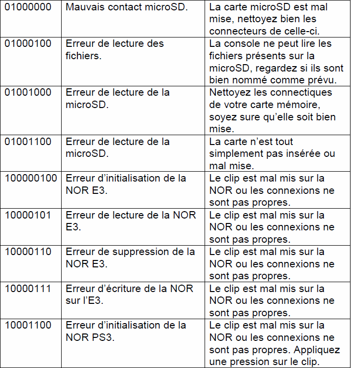 erreur1.png