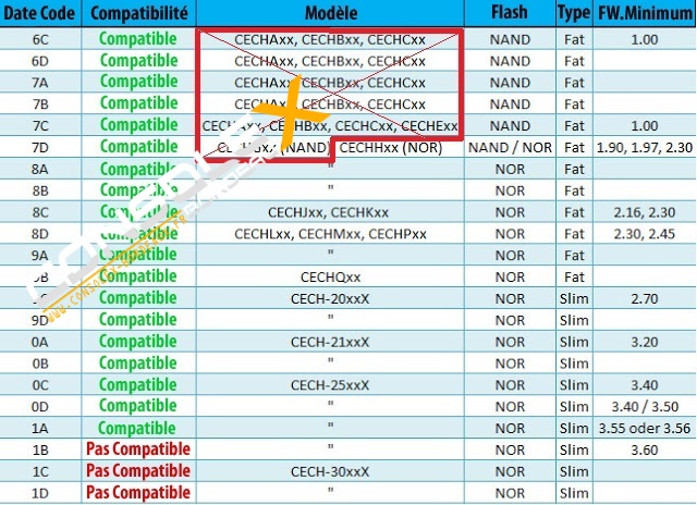 Tableau%20PS3%20CFW.jpg