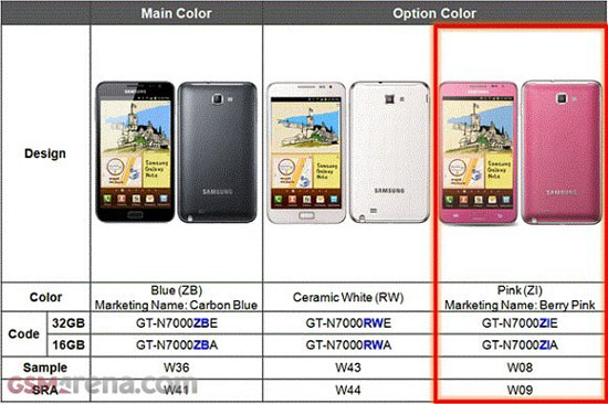 samsung-galaxy-note-rose.jpg