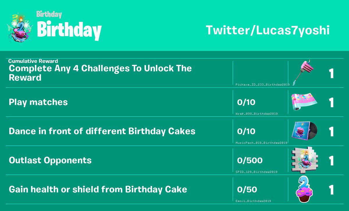 defis-anniversaire-fortnite.jpg