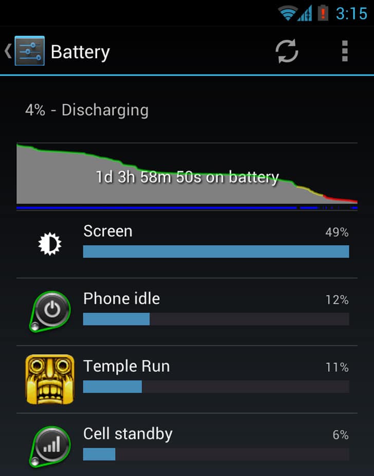 Android-Jelly-Bean-Improves-the-Battery-Life-statut.jpeg