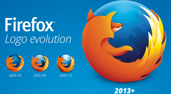 Mozilla-Firefox-25-Is-Now-Available-for-Download-395006-2.png