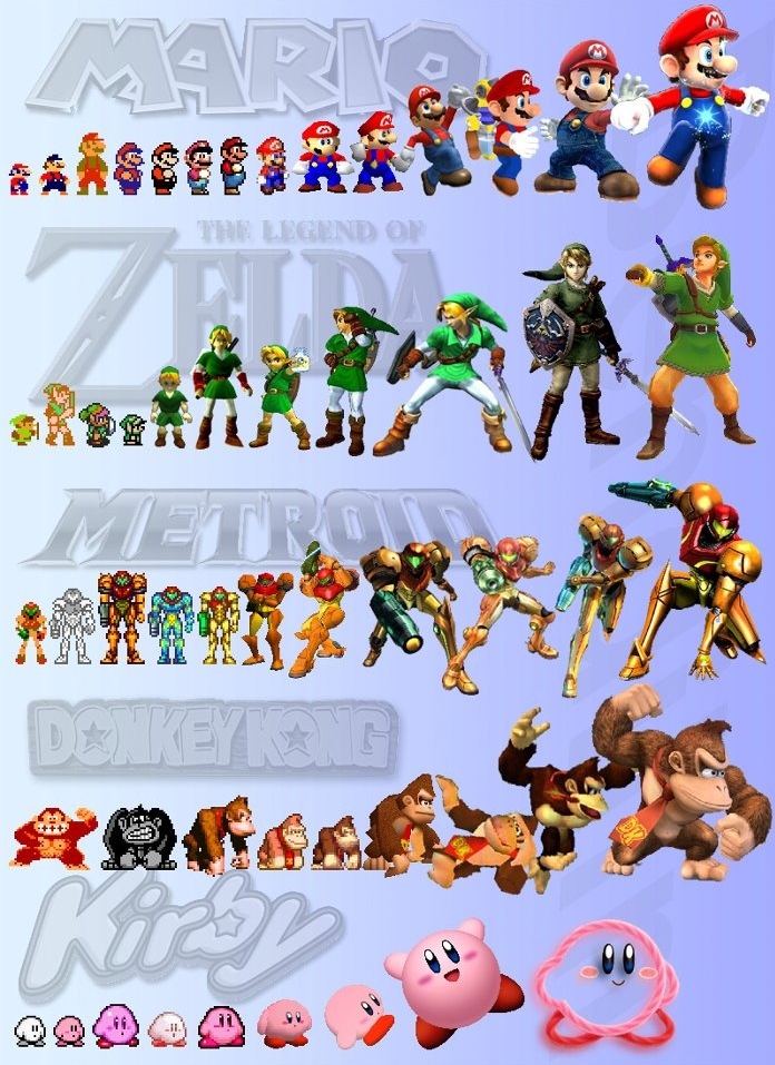 Nintendo_Evolution.jpg