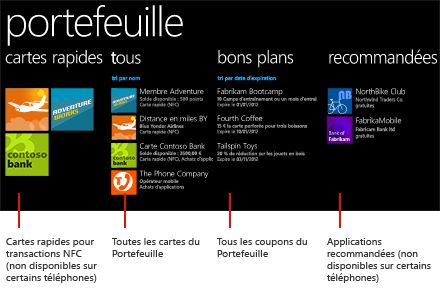 portefeuille-windows-phone-presentation_sxttha.jpg